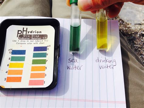 ph test for water